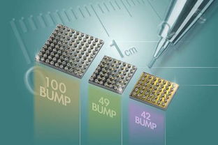 國(guó)半推出新一代的超小型高引腳數(shù)集成電路封裝 圖